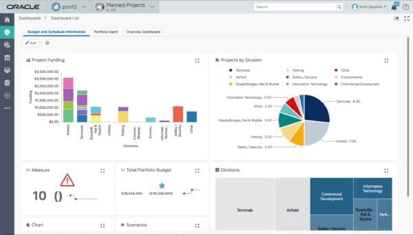 Oracle Primavera Cloud – 5 Users (Annual) - Image 5
