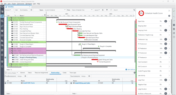 Oracle Primavera Cloud – 5 Users (Annual) - Image 2