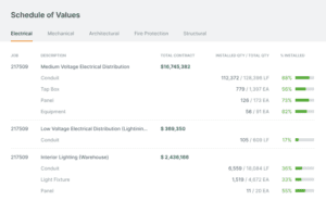 Doxel-partners-with-Primavera-P6